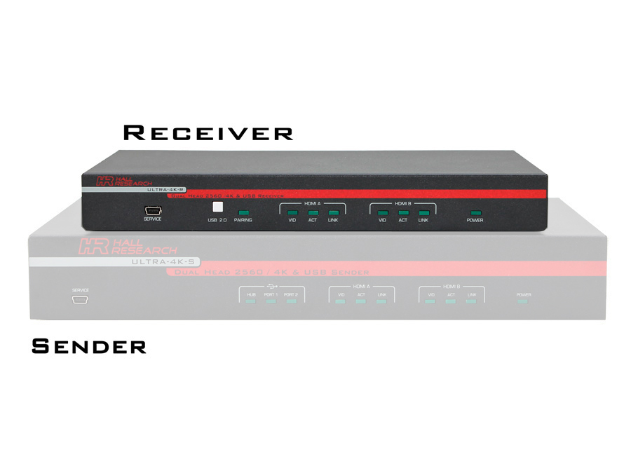 ULTRA-4K-R Dual-Head HDMI and USB 2.0 KVM Extender (Receiver) by Hall Technologies