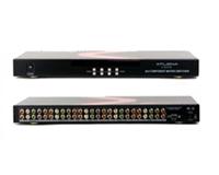 Component Video Switcher