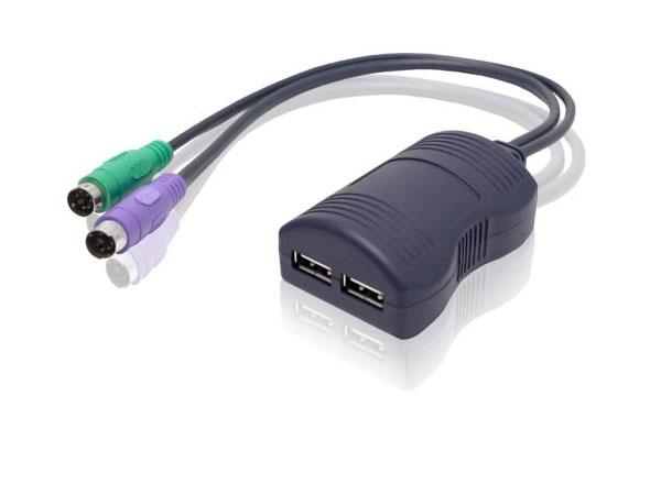 KMU2P USB to PS/2 converter cable by Adder