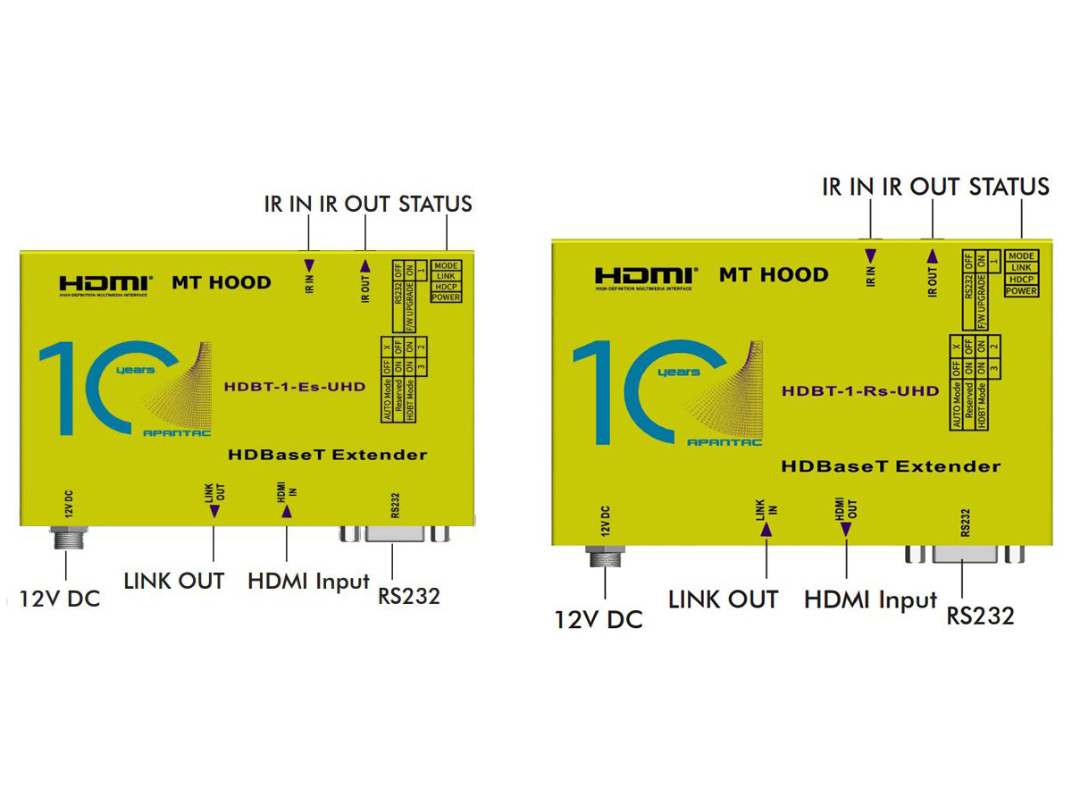 HDBT-SET-10 4K/UHD HDMI/HDBaseT Extender (Transmitter/Receiver) Set with RS-232/IR up to 115ft/35m by Apantac