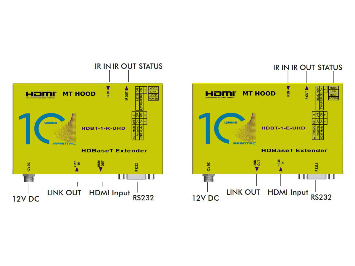 HDBT-SET-11 4K/UHD HDMI/HDBaseT Extender (Transmitter/Receiver) Set with RS-232/IR up to 230ft/70m by Apantac