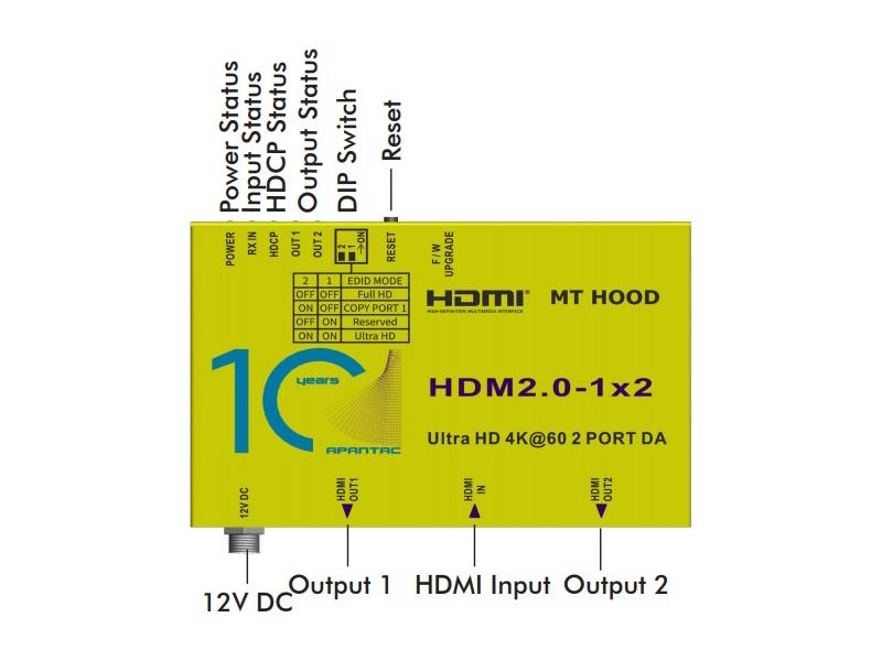 HDM2.0-1x2-II 1x2 4K 60Hz HDMI 2.0/HDCP 2.2 Splitter by Apantac