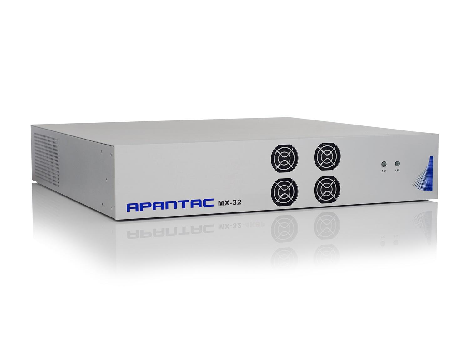 Mx-32 Cost-Effective 32x4 Video Multiviewer by Apantac