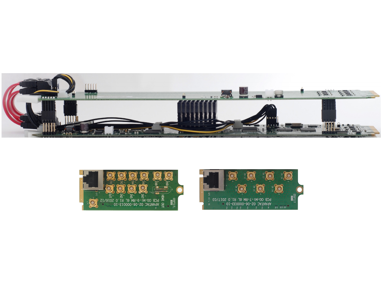 OG-Mi-16-SET-2 16x2 SDI Multiviewer openGear Card with Rear Module and 18x HDBNC to BNC adapter cables by Apantac