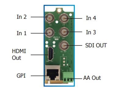 OG-MicroQ-RM openGear Rear Module for OG-MicroQ-MB by Apantac