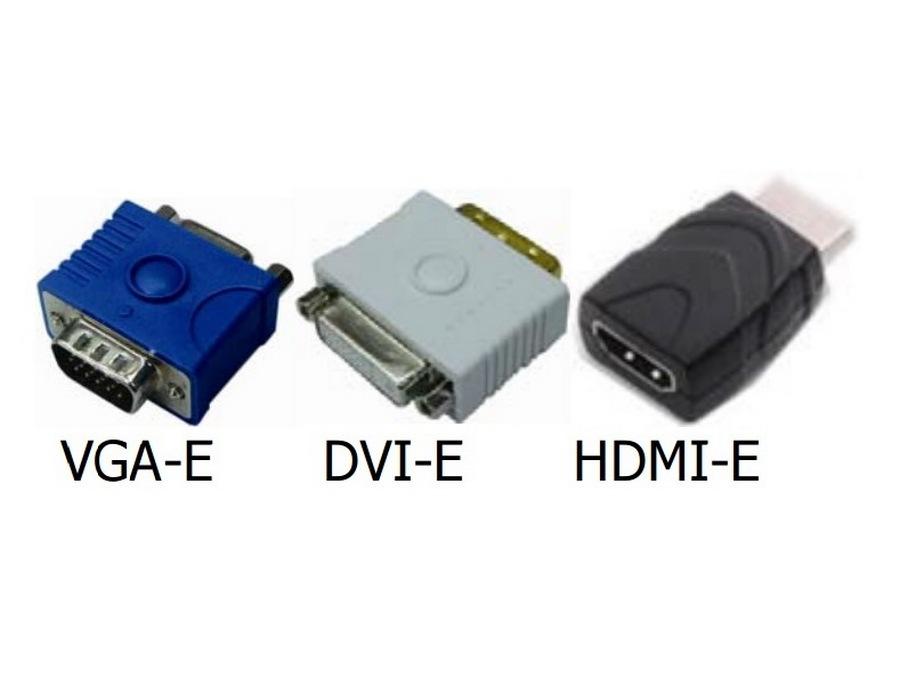 HDMI-E Passive HDMI EDID Emulator by Apantac