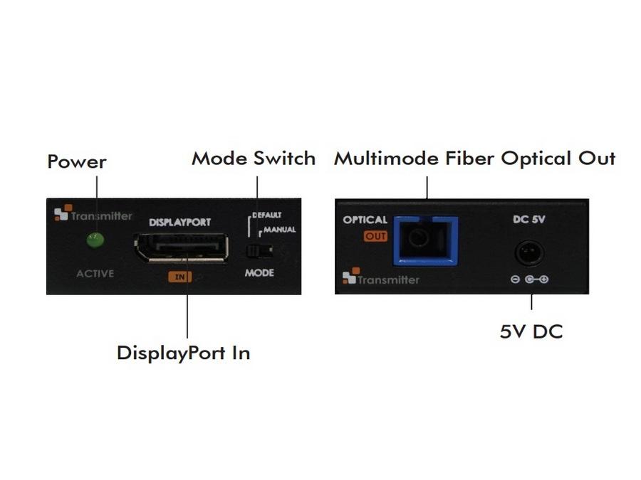 DP-FIB DisplayPort to Fiber (Transmitter/Receiver) Extender Kit by Apantac