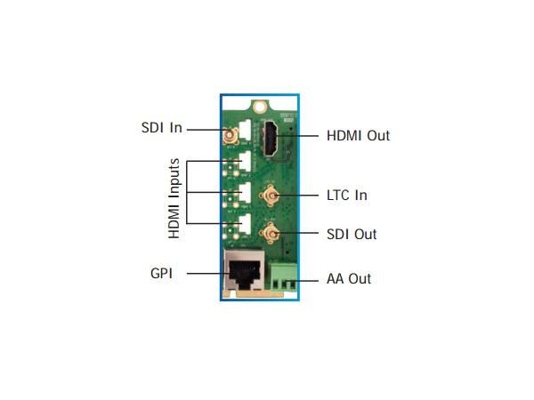 MiniDL-3 1 MODULAR Cascadable 4 input Multiviewer/3-HDMI/1-HDMI by Apantac