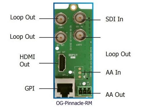 OG-Pinnacle-SET-1 3G/HD/ SD-SDI to HDMI Converter w OG-Pinnacle-RM by Apantac