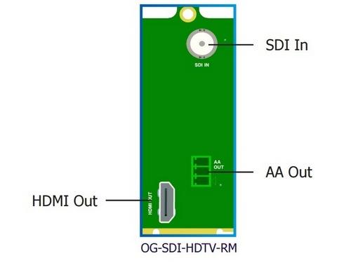 OG-SDI-HDTV-SET-1 SDI to HDMI/DVI Converter w OG-SDI-HDTV-RM by Apantac