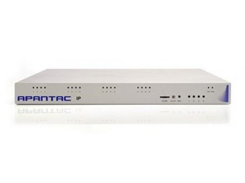 IP-4 IP Multiviewers Decode up to 4 streams (MPEG2/H.264 MPEG4) by Apantac