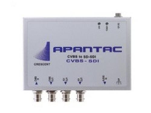 CVBS-SDI Composite loop out to SD-SDI Converter by Apantac