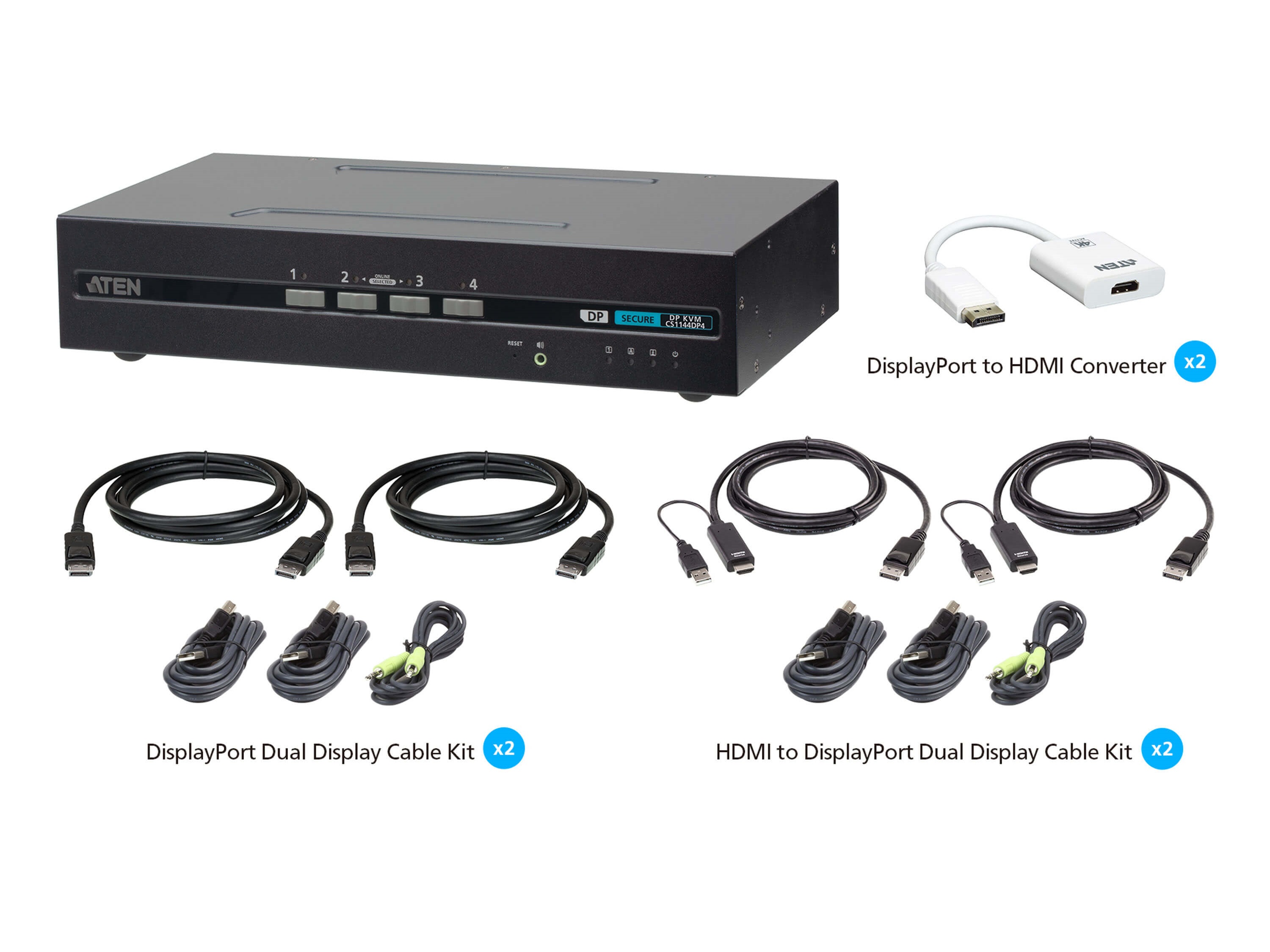 CS1144DP4UN 4-Port USB DisplayPort/HDMI Dual Display Universal Secure KVM Switch Kit (PSD PP v4.0 Compliant) by Aten