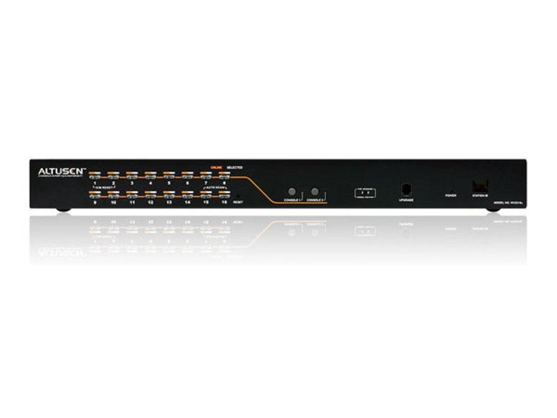 KH2508A 2-Console 8-Port Cat 5 KVM Switch with Daisy-Chain Port by Aten