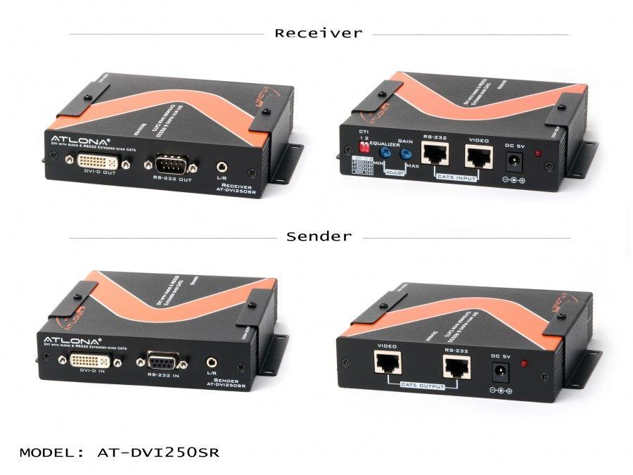 AT-DVI250SR-b DVI w RS232/Analog Audio Extender over Cat5/6 up to 850ft by Atlona