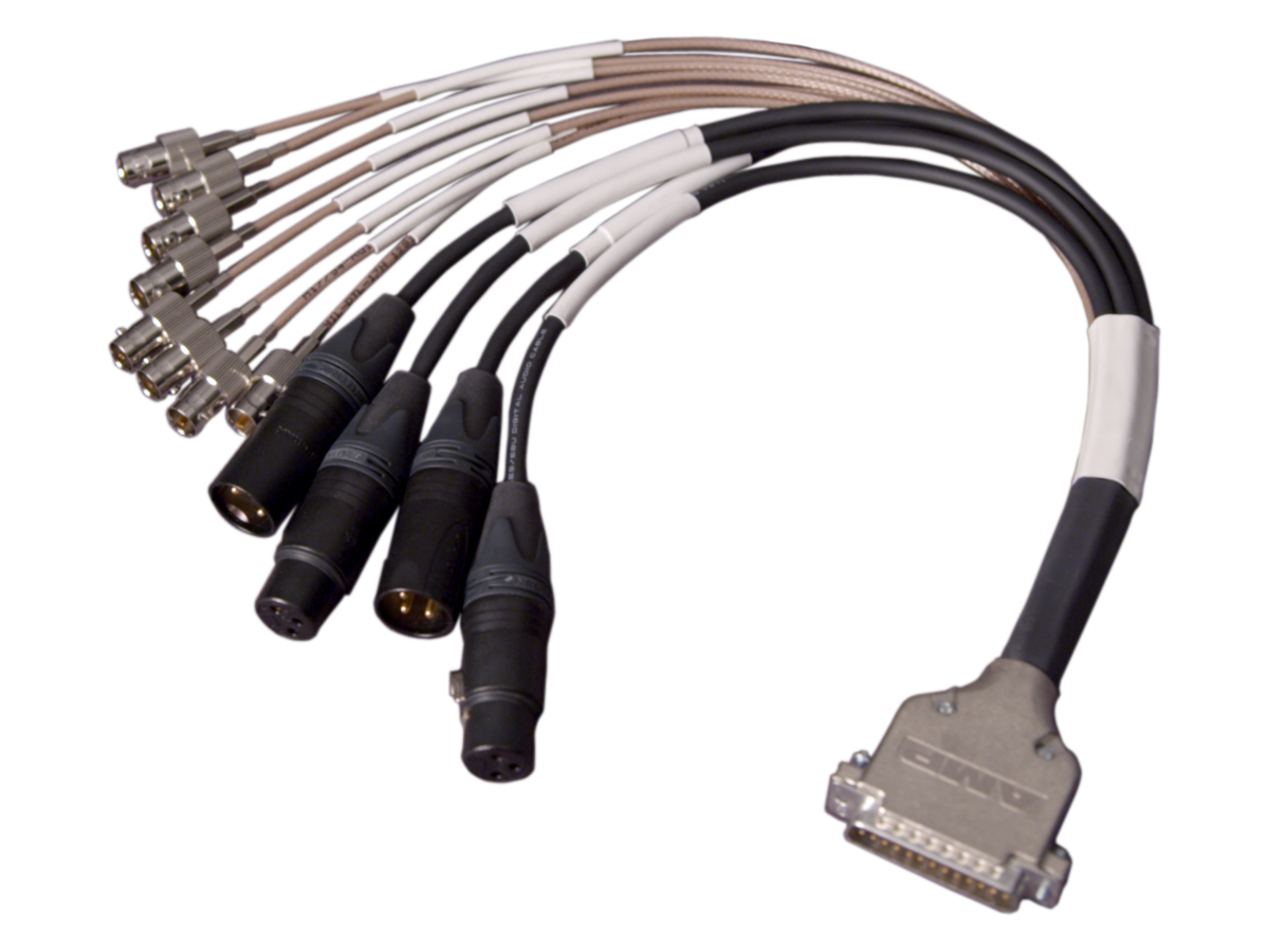 R767423K ImagePRO-II audio breakout cable by Barco