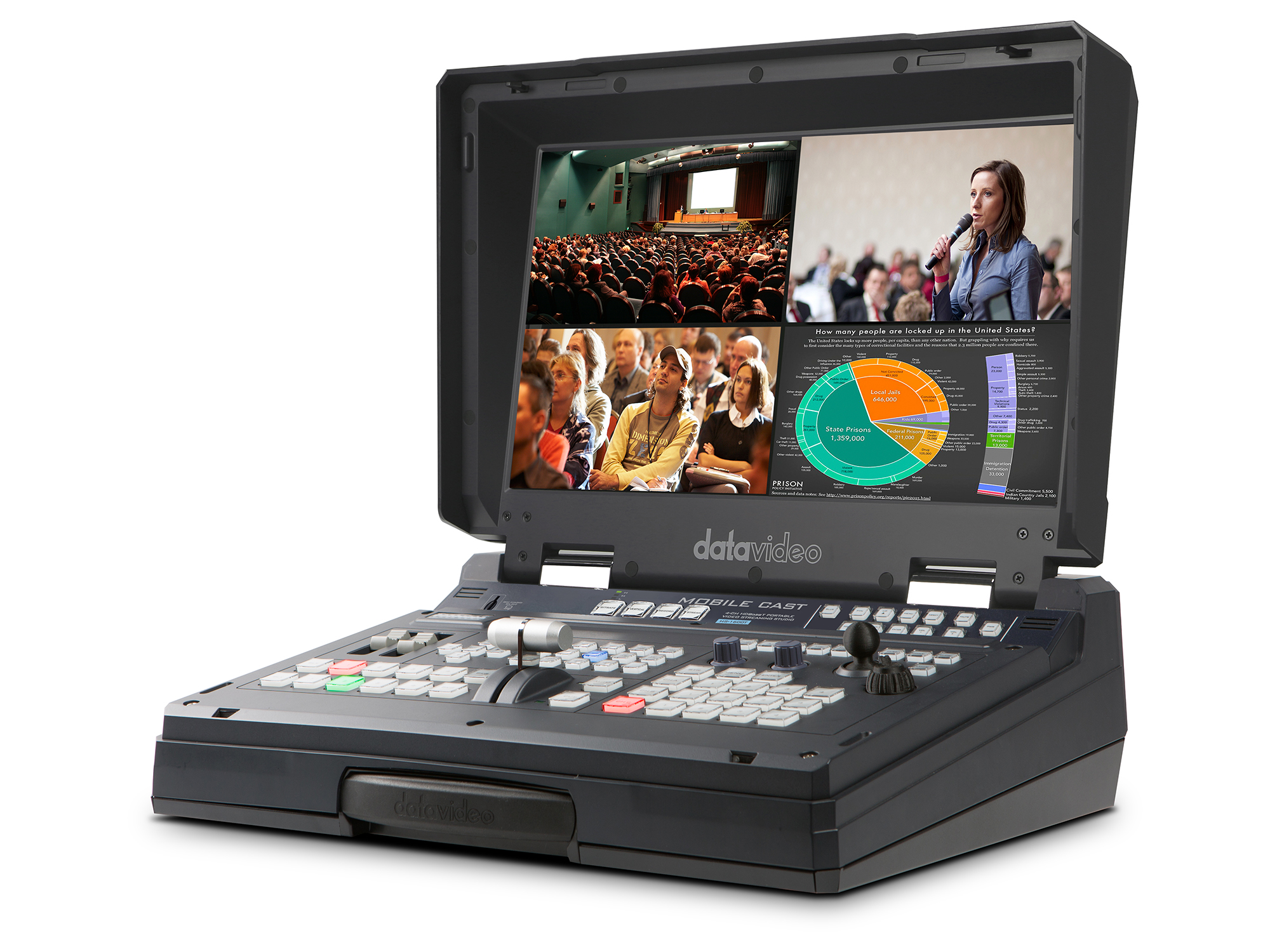 HS-1600T MK II 4-Channel HD/SD HDBaseT Portable Video Streaming Studio by Datavideo