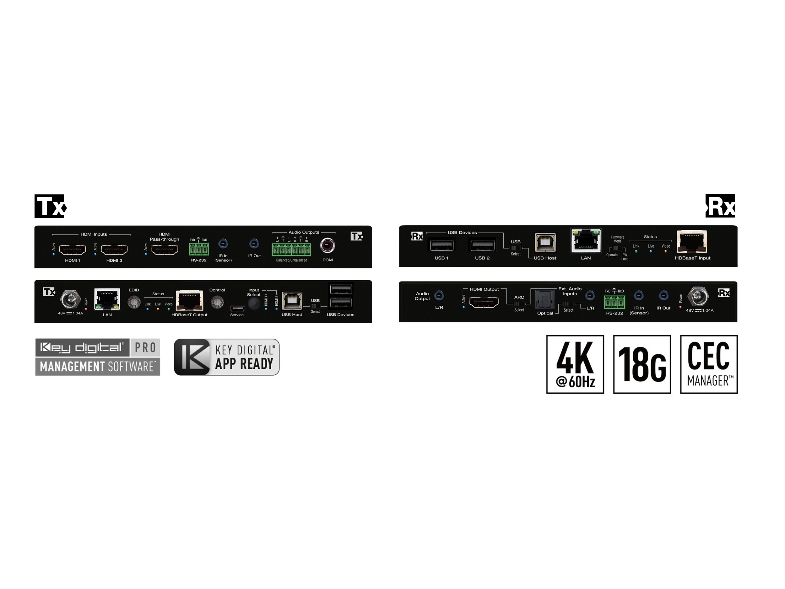 KD-XPS22U 4K 18G Smart Extender Kit by Key Digital