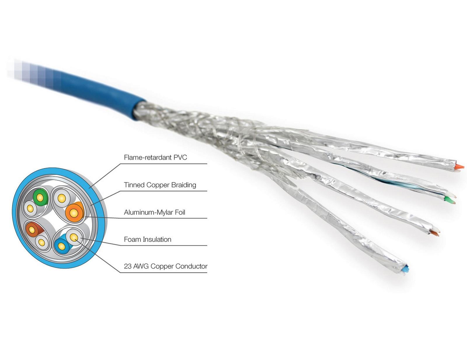 KD-CAT6STP700 High Performance CAT6a/STP Cable - 700 ft Spool by Key Digital