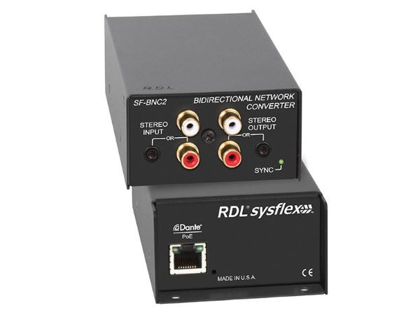 SF-BNC2 Bidirectional Unbalanced Stereo Audio Network Interface by RDL
