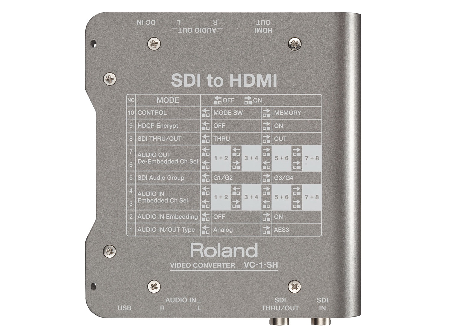 VC-1-SH SDI to HDMI Video Converter by Roland