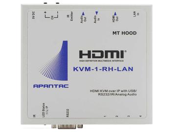 HDMI/USB over Gigabit Ethernet LAN/IP KVM Extender (Receiver)